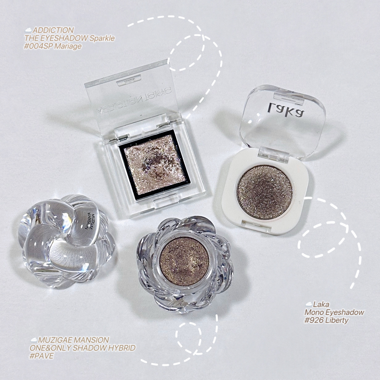 モノアイシャドウ/Laka/単色アイシャドウを使ったクチコミ（2枚目）