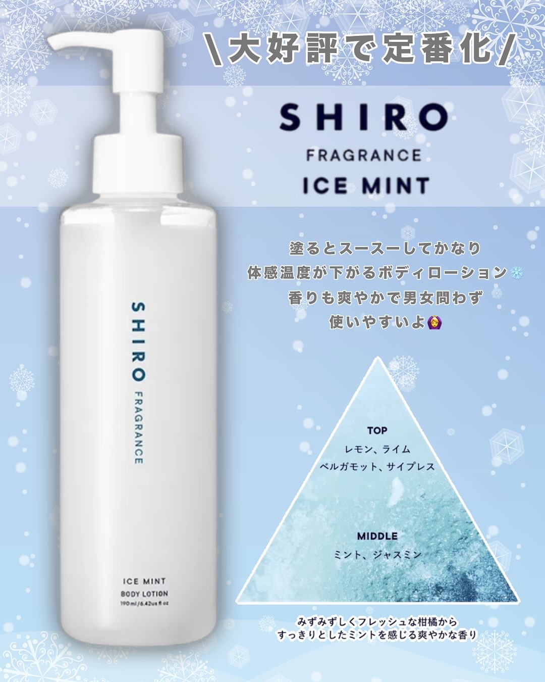試してみた】SHIRO アイスミント ボディローションのリアルな口コミ