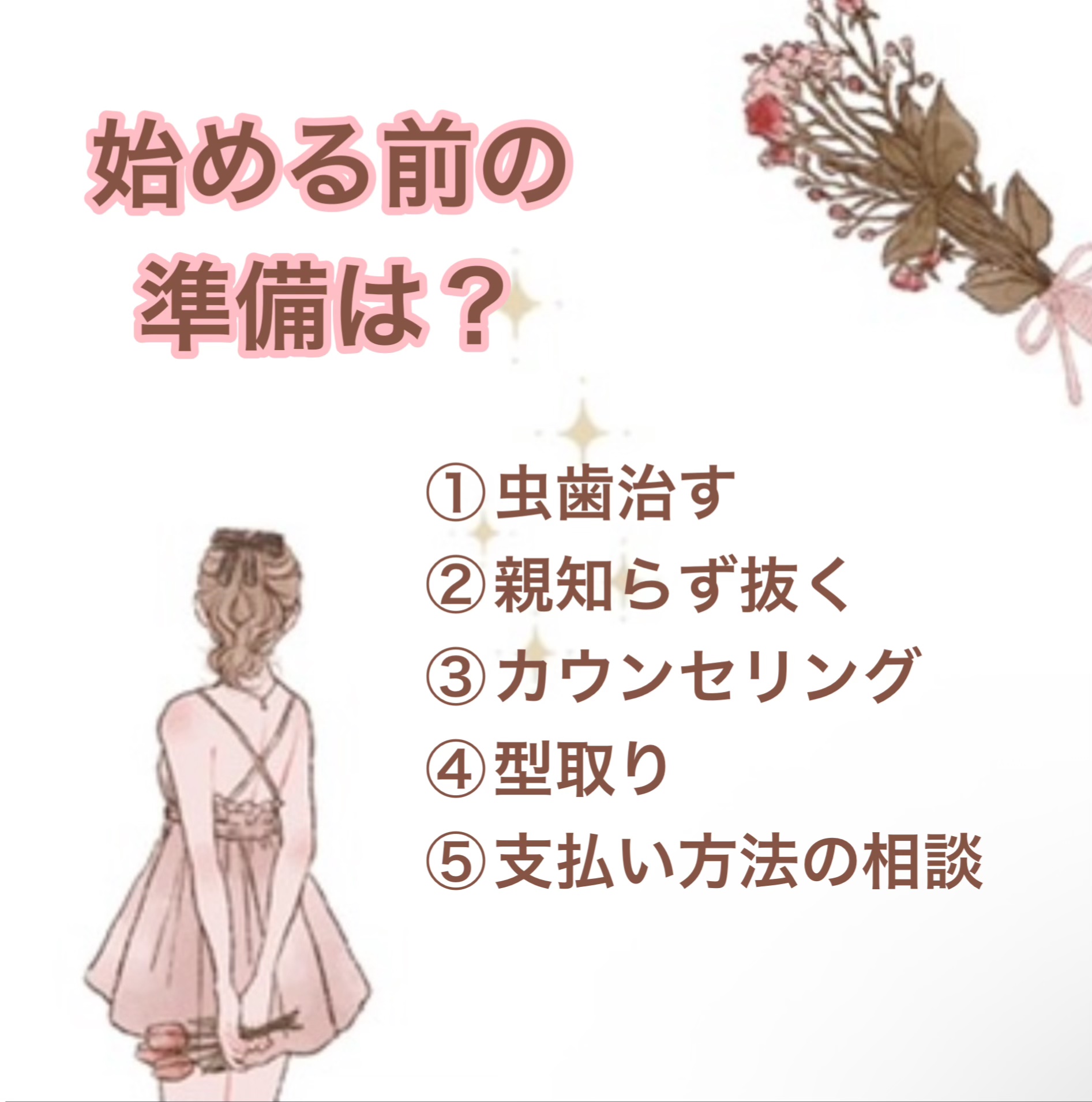 矯正用リテーナー・マウスピース洗浄剤/Amazon/その他オーラルケアを使ったクチコミ（2枚目）