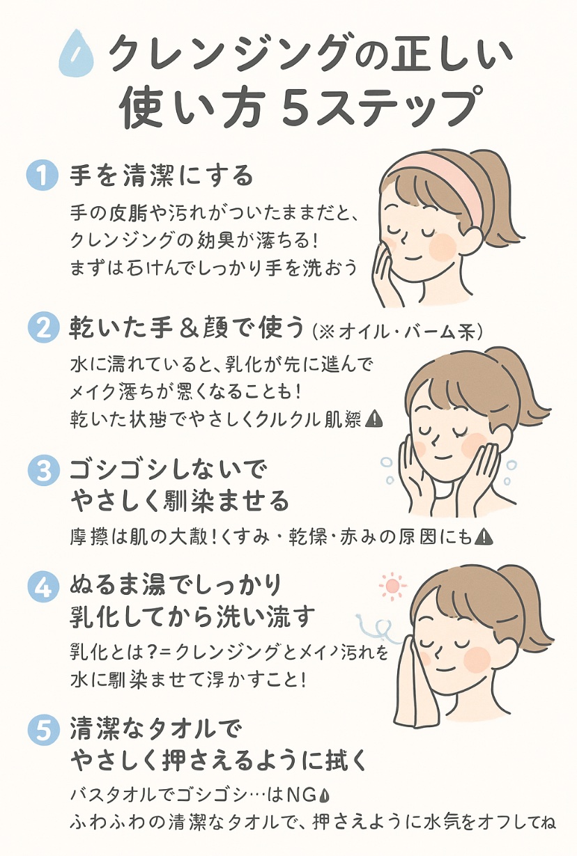 クレンジングバーム/ink./クレンジングバームを使ったクチコミ（1枚目）