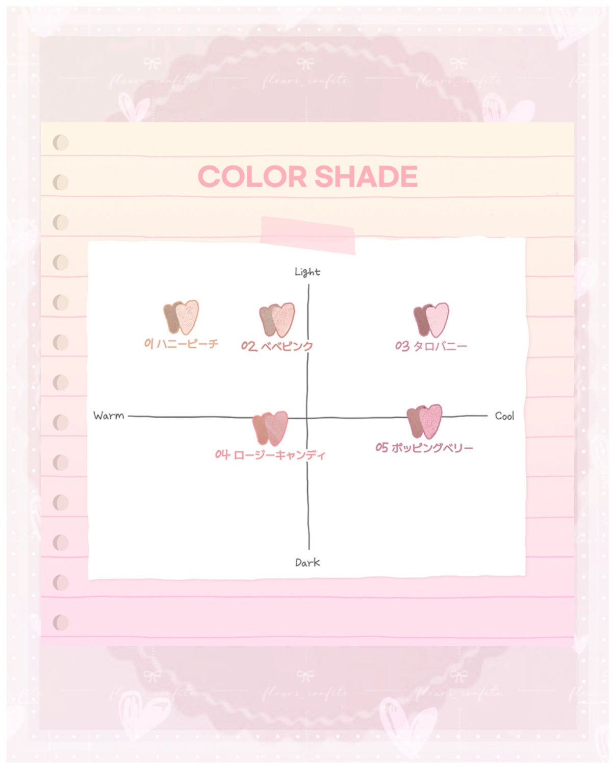 カラープレイデュアルライナー/2aN/スティックアイシャドウを使ったクチコミ(6枚目)