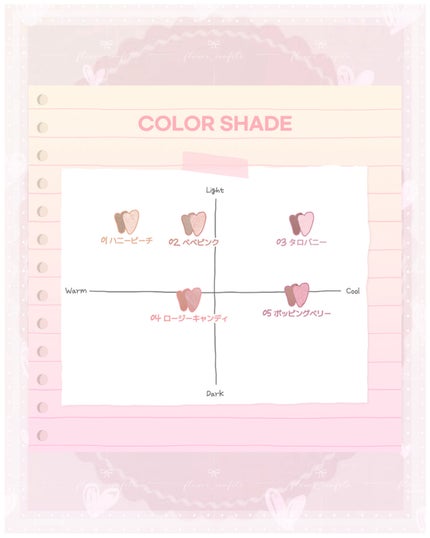 カラープレイデュアルライナー/2aN/スティックアイシャドウを使ったクチコミ(6枚目)