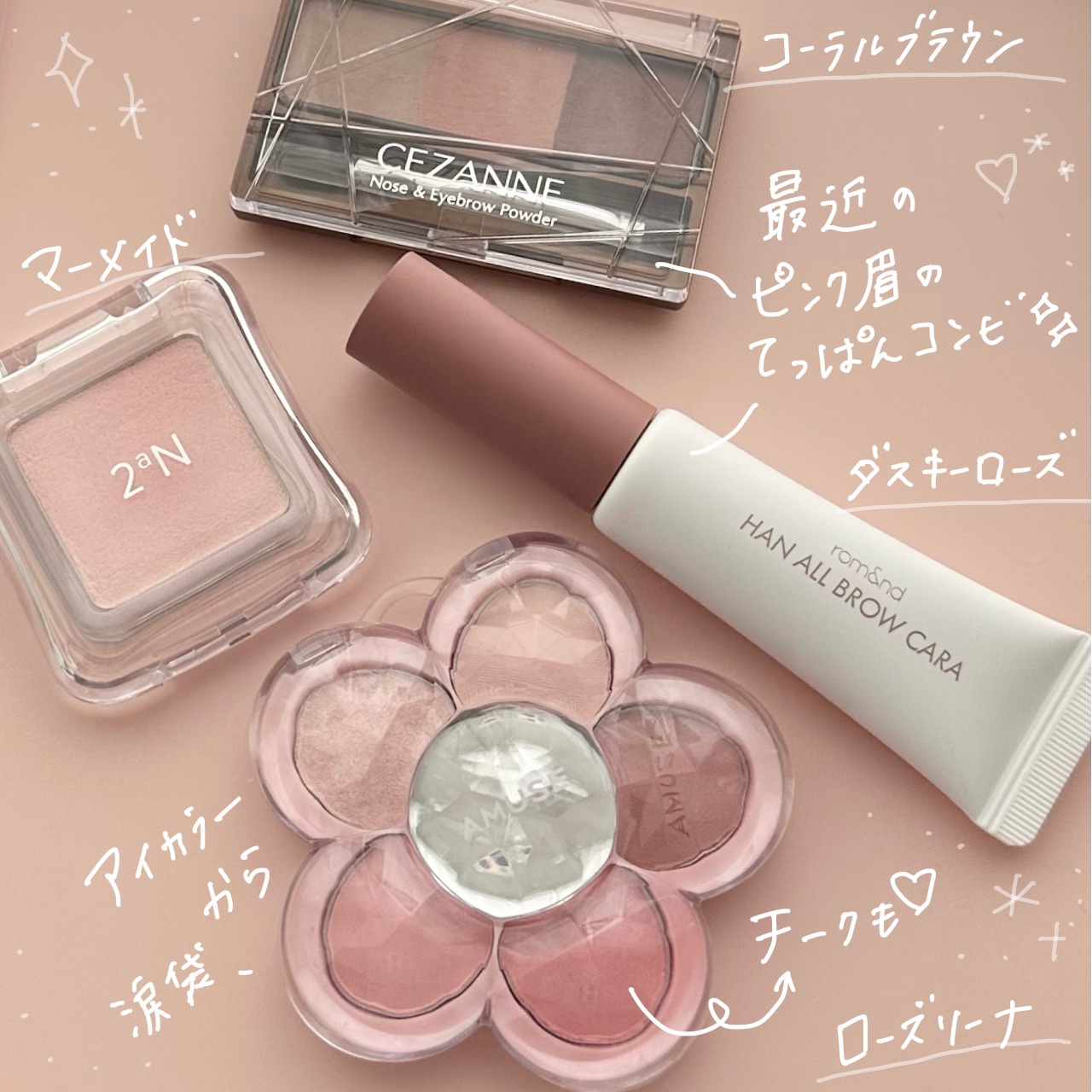 ノーズ＆アイブロウパウダー/CEZANNE/パウダーアイブロウを使ったクチコミ（2枚目）