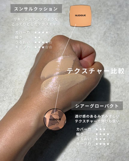 シアーグローベース/NUDIQUE/化粧下地を使ったクチコミ(6枚目)