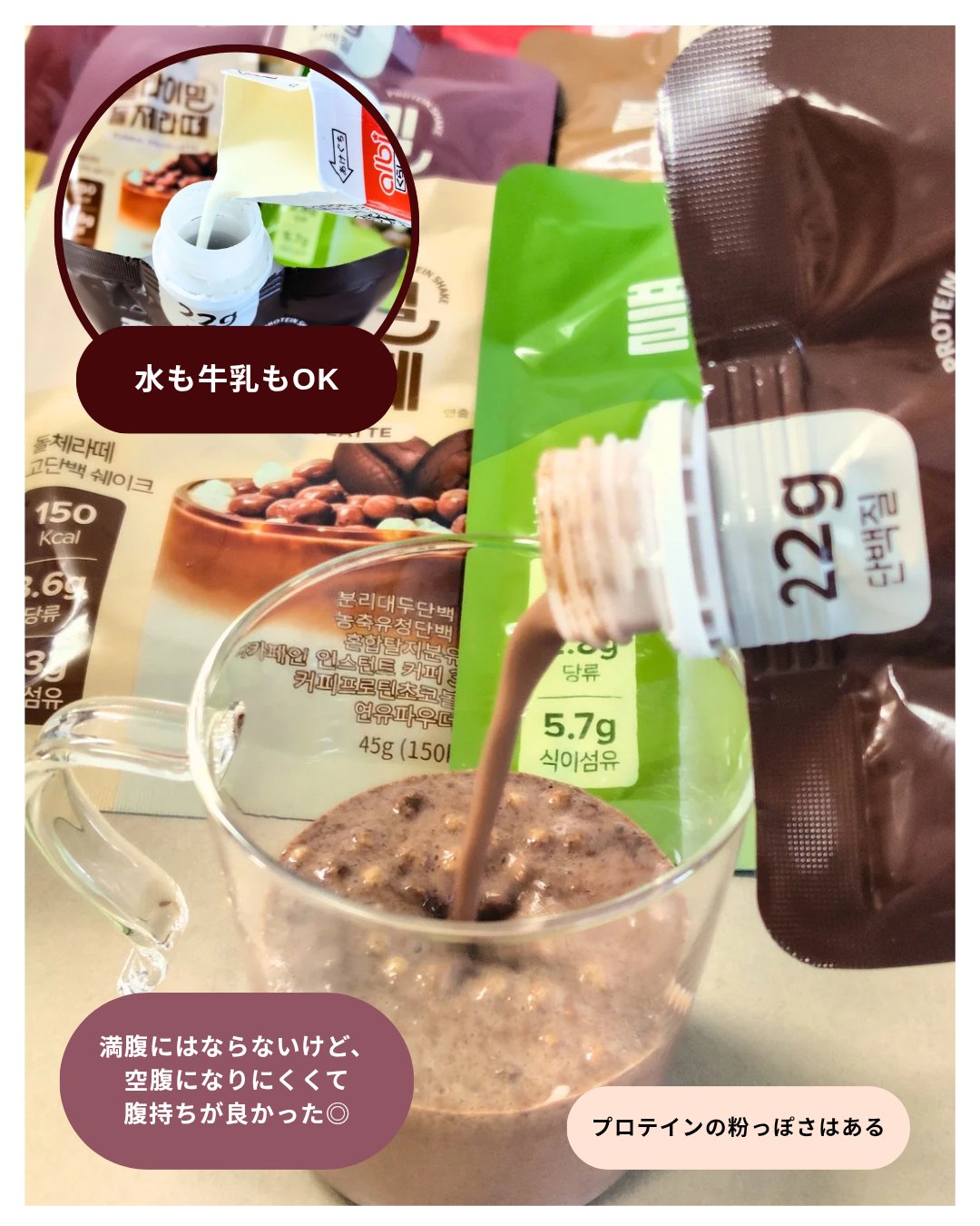 FLIMEAL プロテインシェイク/FLIMEAL/その他プロテインを使ったクチコミ（3枚目）