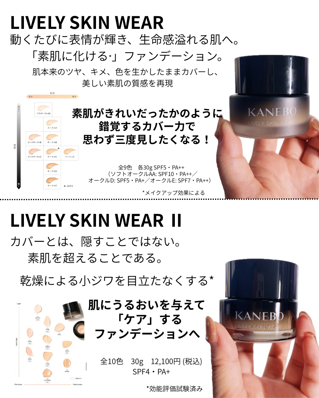 ライブリースキン　ウェア/KANEBO/クリーム・エマルジョンファンデーションを使ったクチコミ（3枚目）