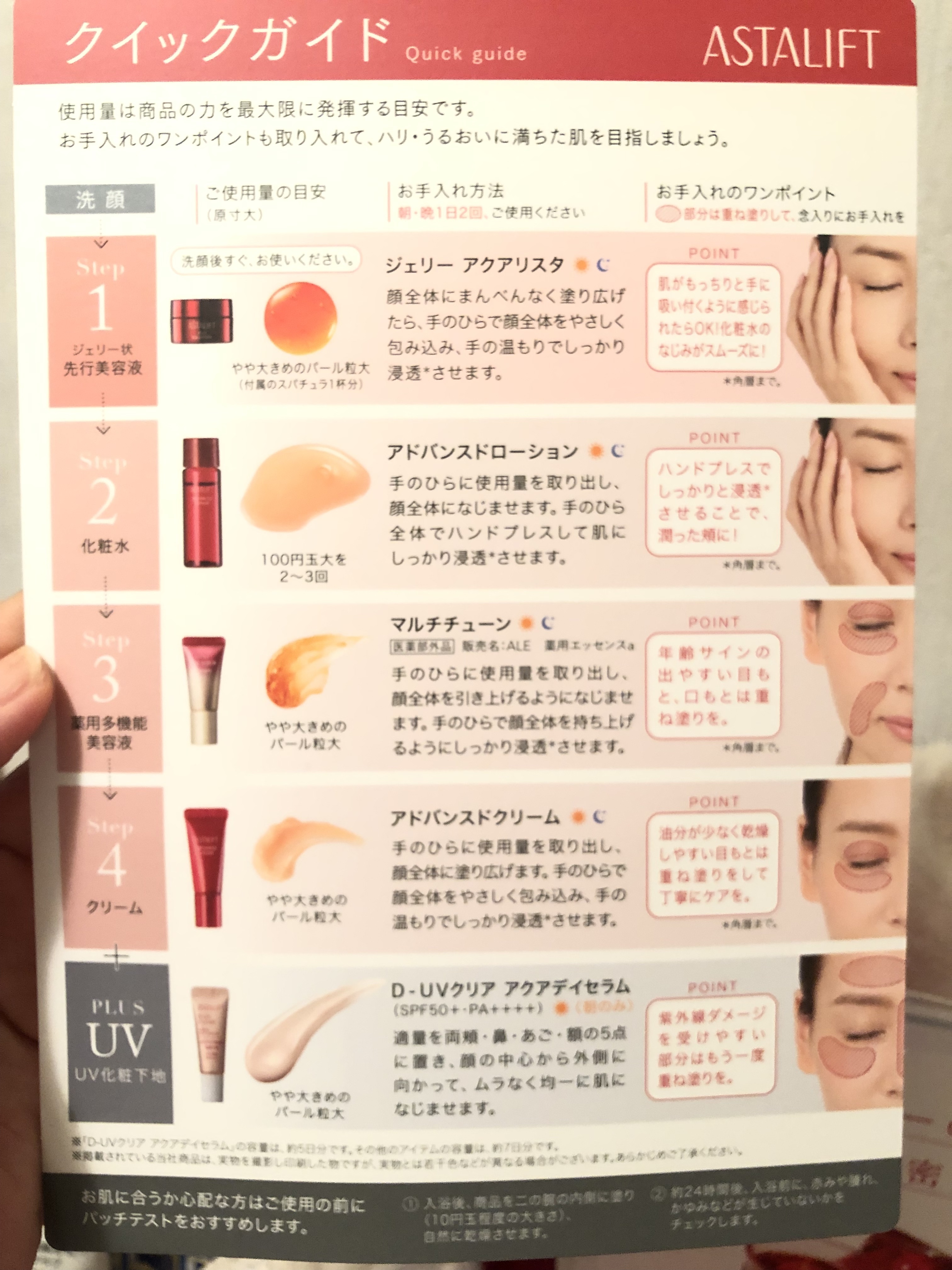 ベーシックトライアルキット/アスタリフト/トライアルキットを使ったクチコミ（2枚目）