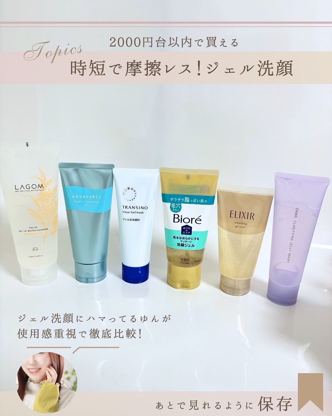 ラゴム ジェルトゥウォーター クレンザー(朝用洗顔)/LAGOM /その他洗顔料を使ったクチコミ（2枚目）