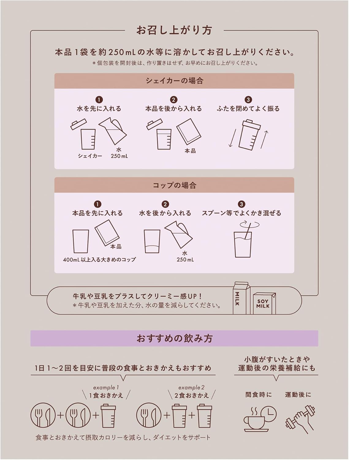 ビューティダイエットプロテイン TBC