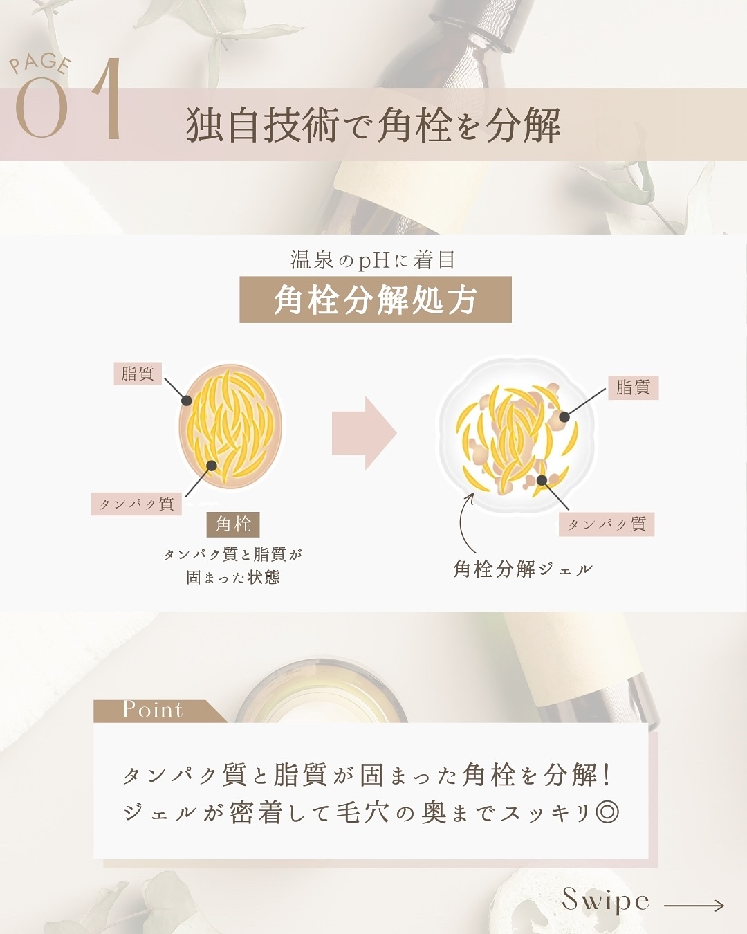 エステ洗顔ジェル/アクアレーベル/その他洗顔料を使ったクチコミ（2枚目）