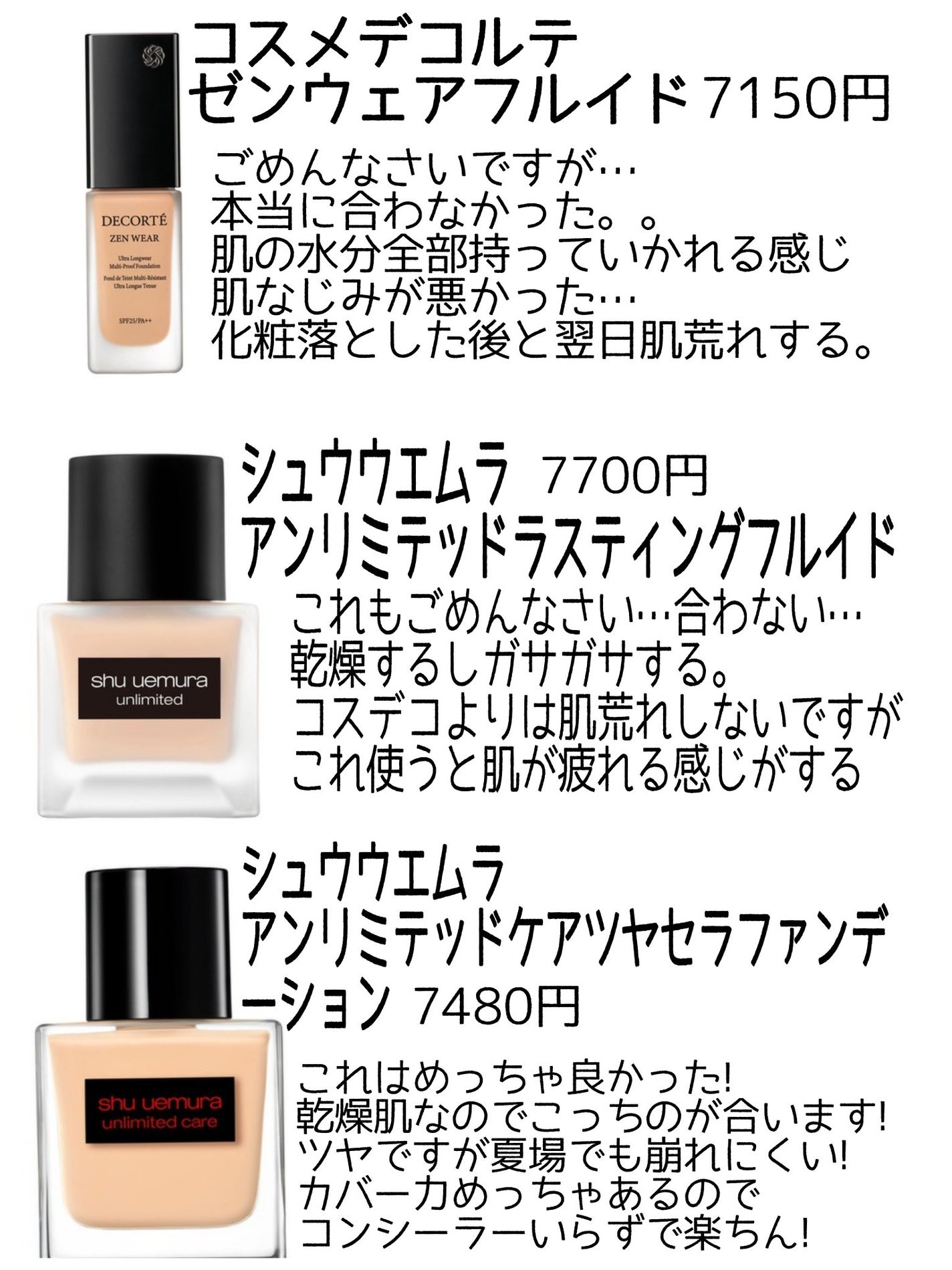 ゼン ウェア フルイド/DECORTÉ/リキッドファンデーションを使ったクチコミ(4枚目)