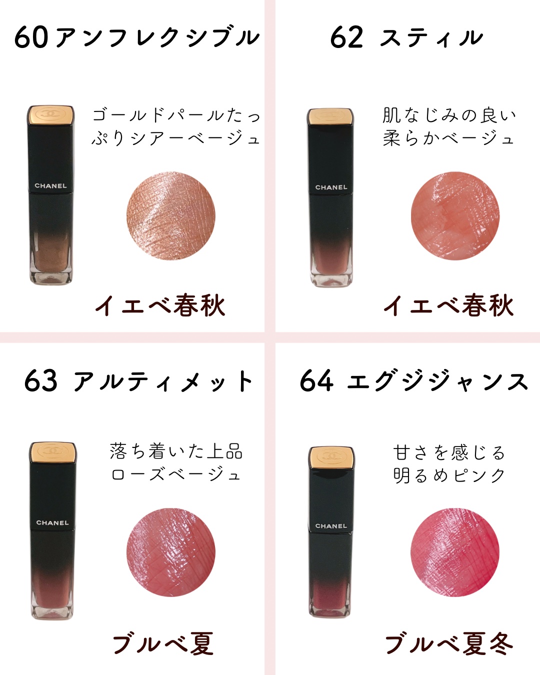 ルージュ アリュール ラック/CHANEL/口紅を使ったクチコミ（3枚目）