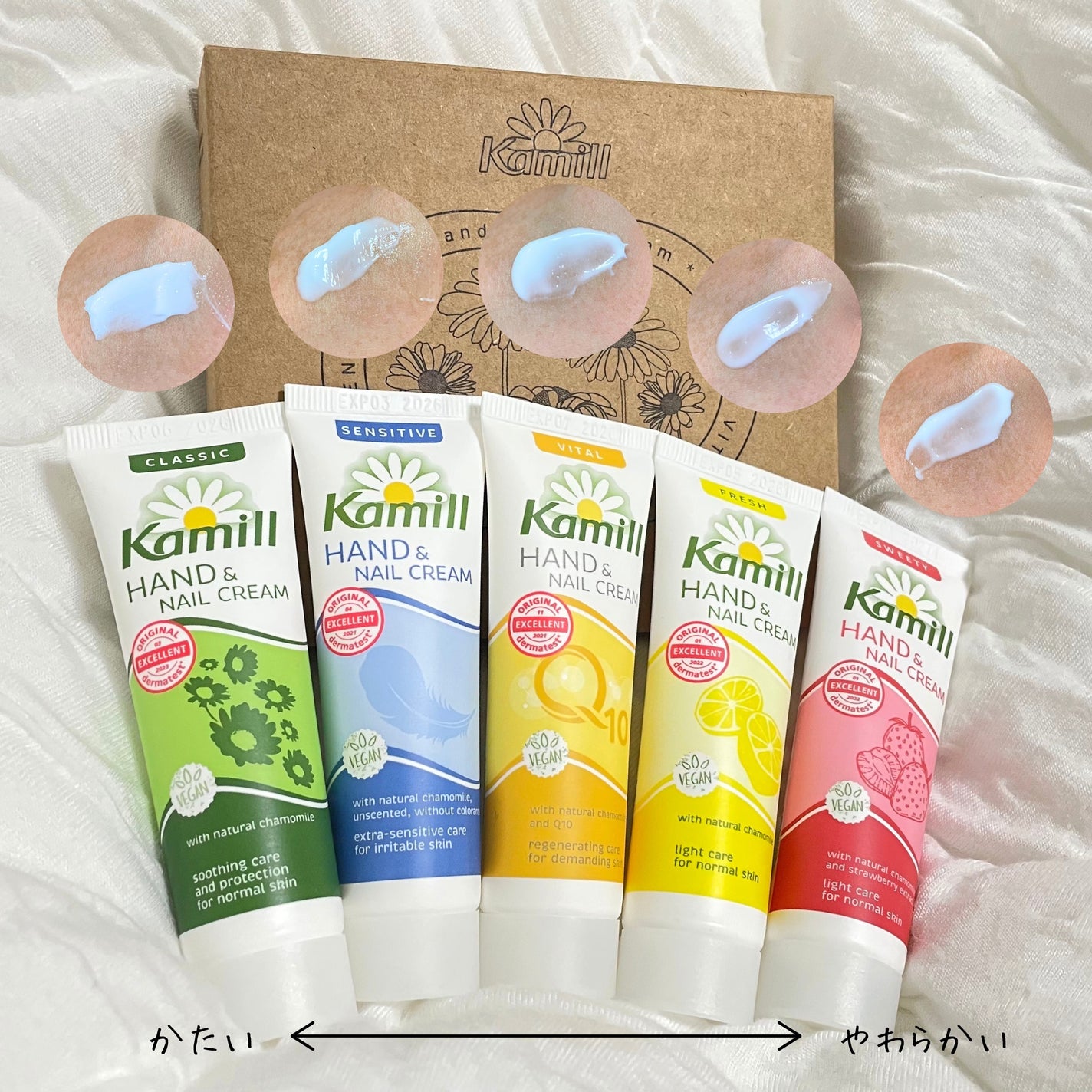 ハンド&ネイルクリームミニ 企画セット30ml*5/カミール/その他キットセットを使ったクチコミ(2枚目)