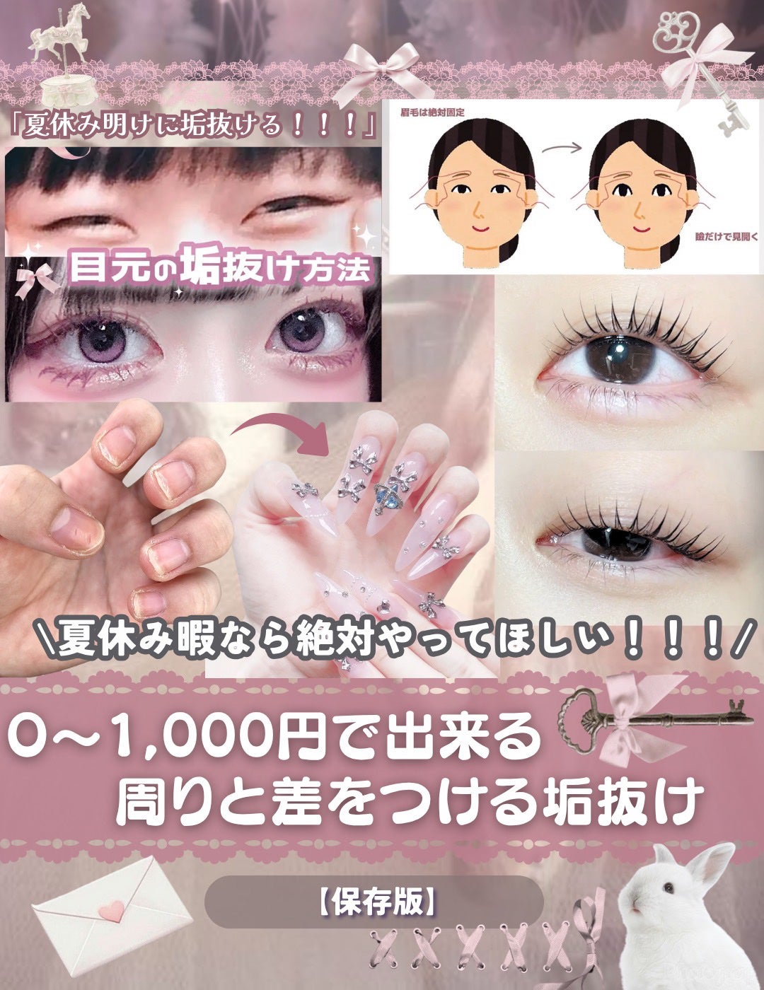 エクストラケア アロマミルク/ジョンソンボディケア/ボディミルクを使ったクチコミ(1枚目)