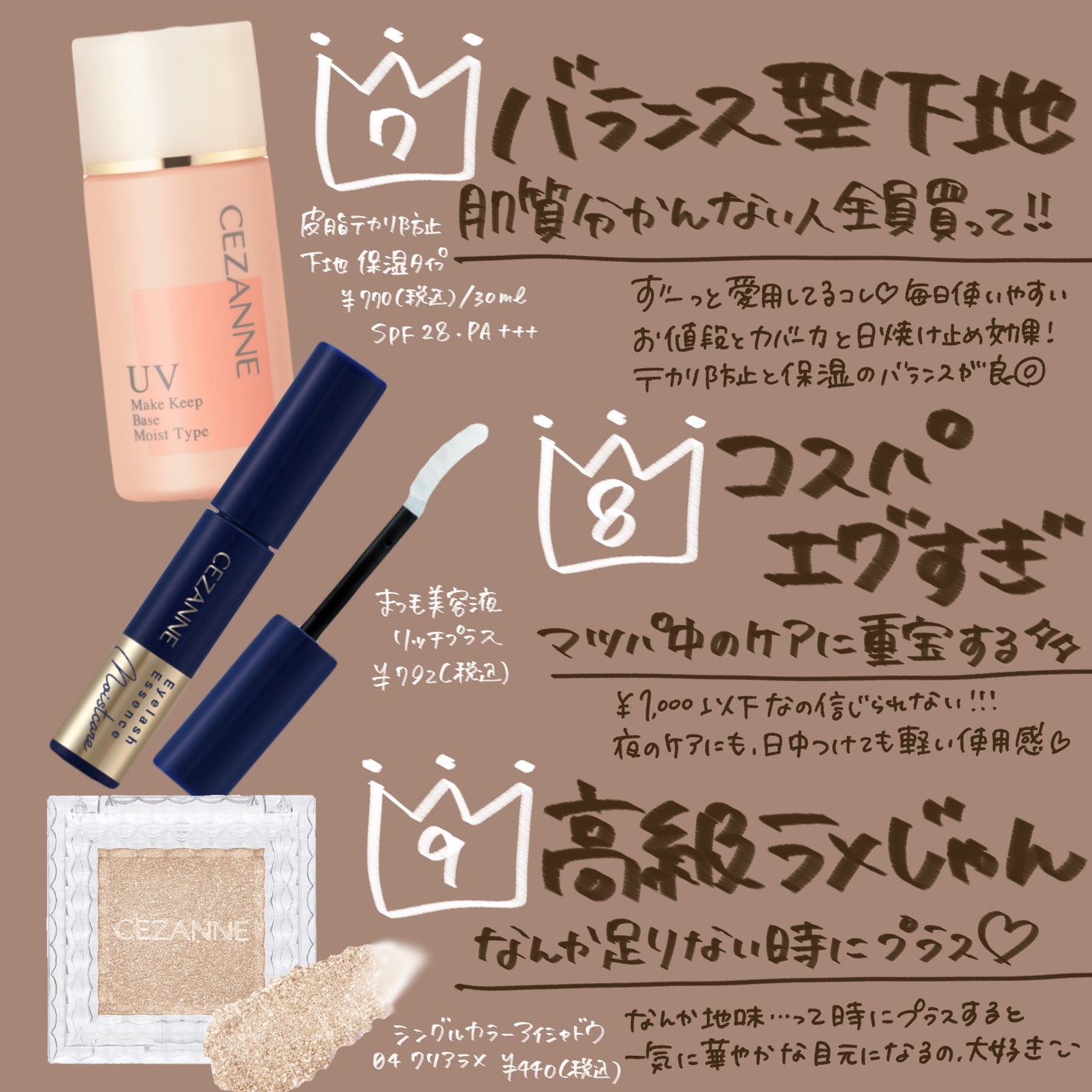 シングルカラーアイシャドウ/CEZANNE/単色アイシャドウを使ったクチコミ(6枚目)