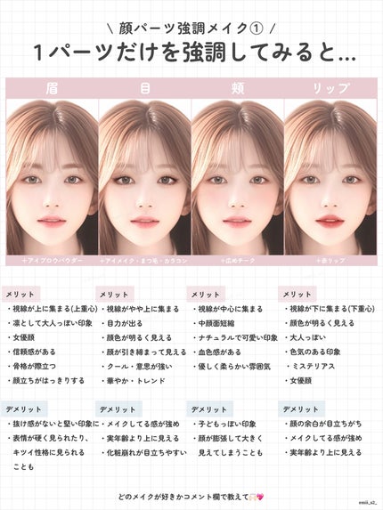 emii パーソナルカラー on LIPS 「【印象ってこんなに変わる!】顔パーツ別強調メイクを比較&解説①..」(1枚目)