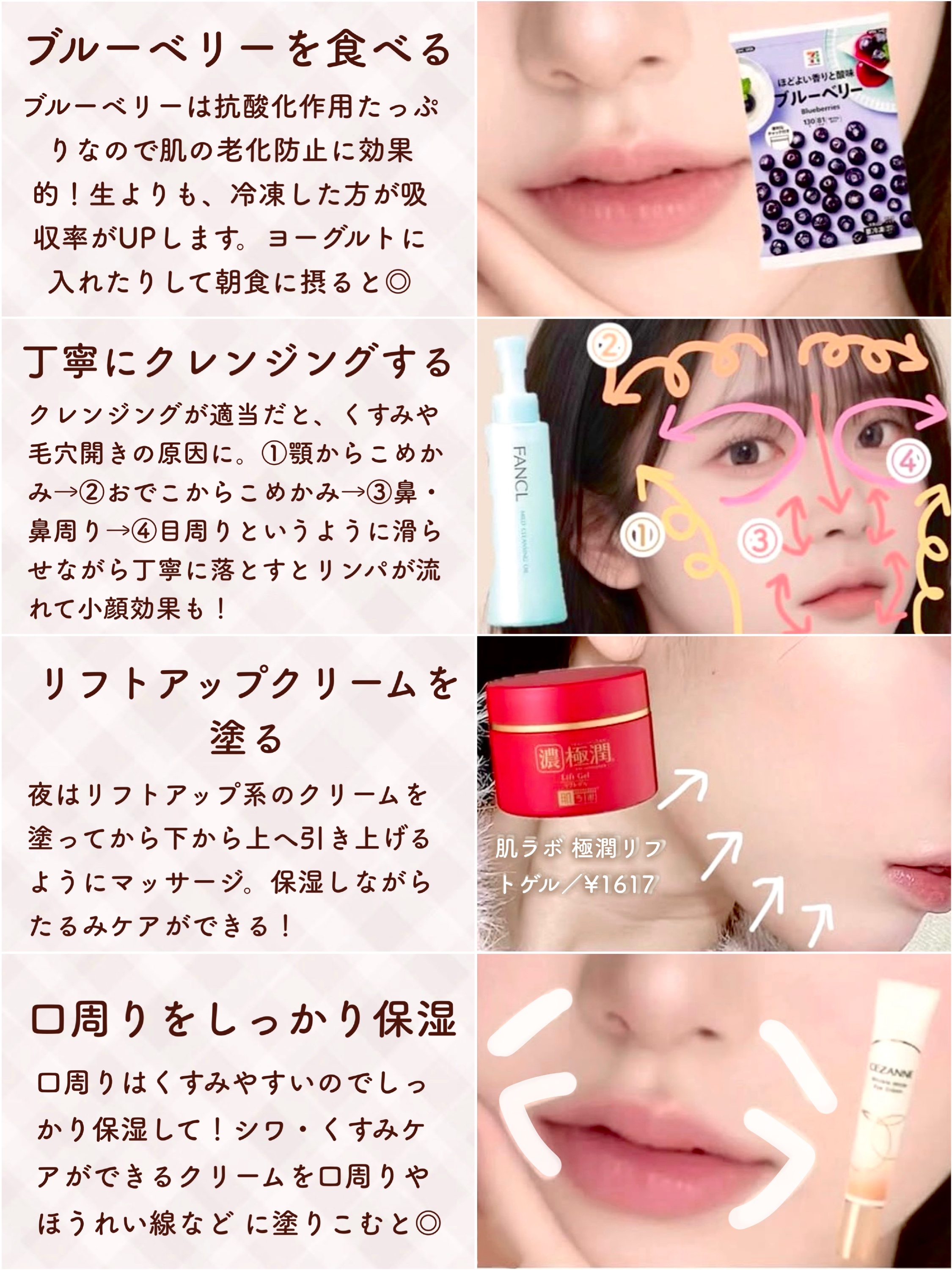 TRUECICA アクアカーミング日焼け止め/SOME BY MI/日焼け止めクリームを使ったクチコミ（2枚目）