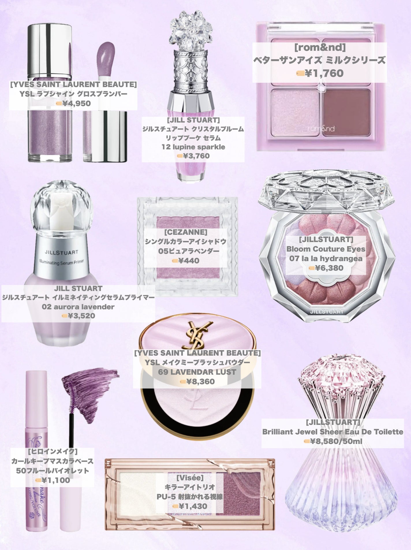 カールキープ マスカラベース/ヒロインメイク/マスカラ下地を使ったクチコミ(2枚目)