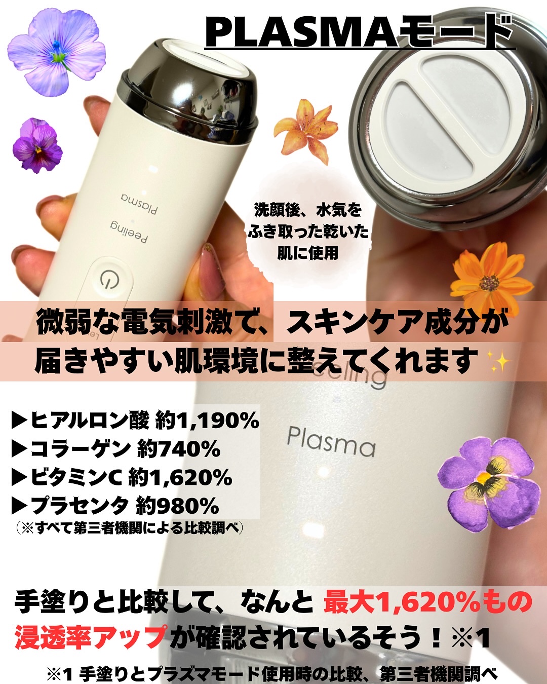 プラズマショットブースター｜manyoの使い方を徹底解説 - 毎日の