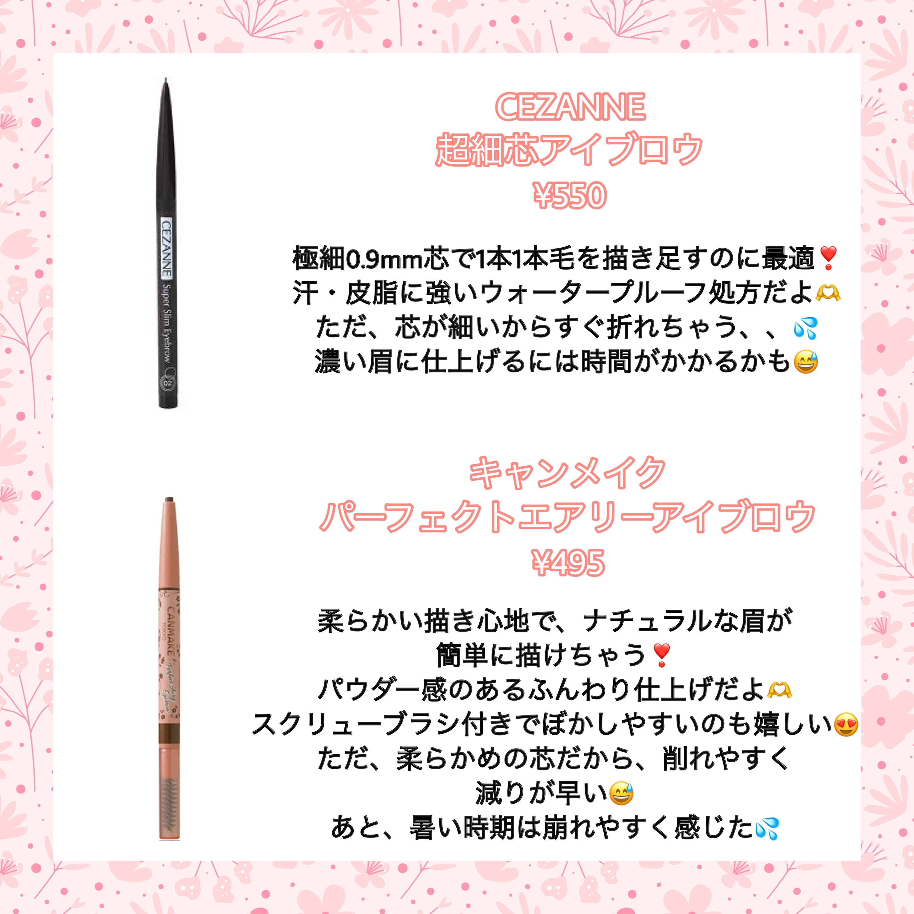 超細芯アイブロウ/CEZANNE/アイブロウペンシルを使ったクチコミ（2枚目）