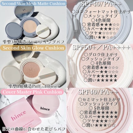 セカンドスキングロウクッション/hince/クッションファンデーションを使ったクチコミ(7枚目)