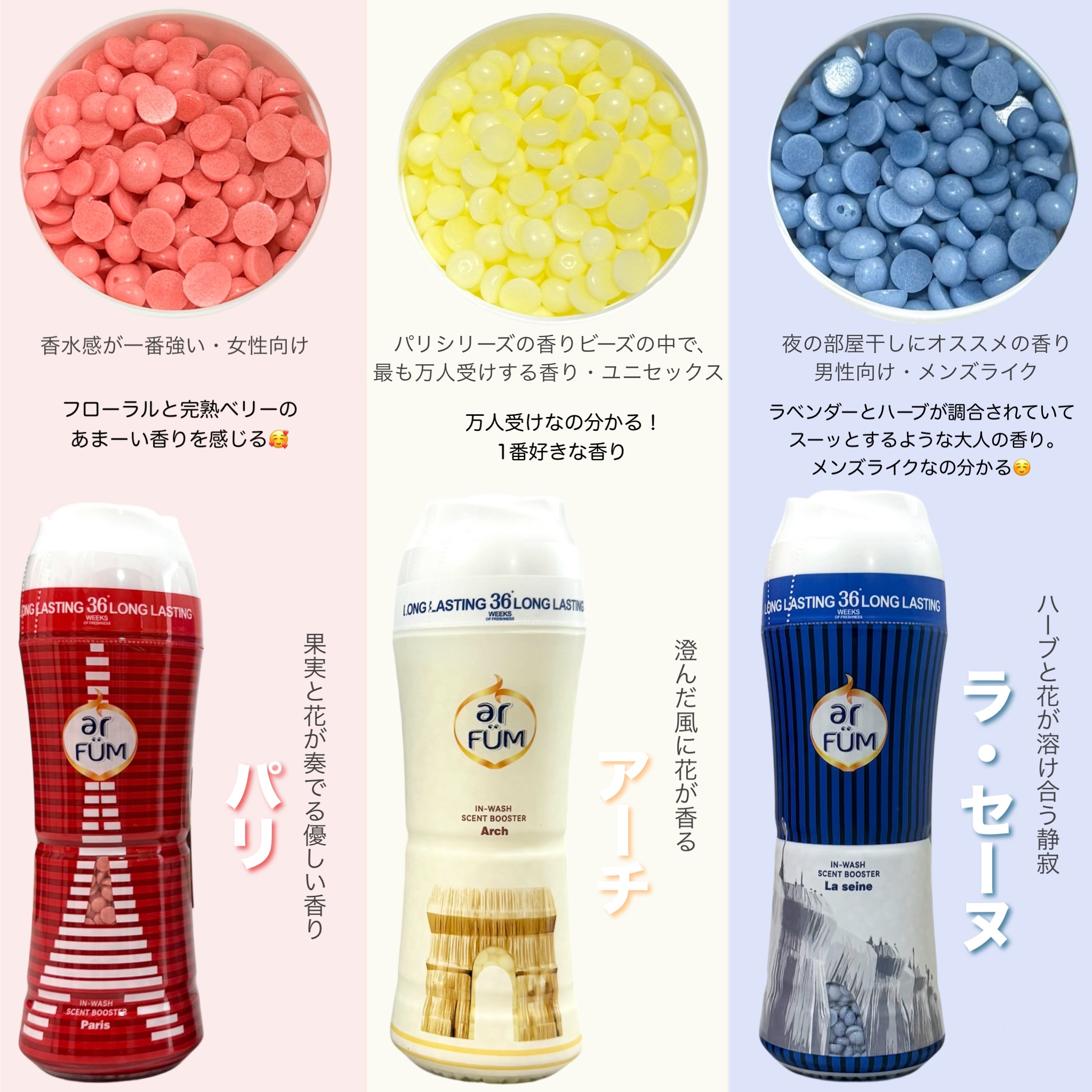 アフューム 香りビーズ PARIS SERIES(パリシリーズ) Wash Scent Booster Arch(アーチ)/arFUM/柔軟剤を使ったクチコミ（2枚目）