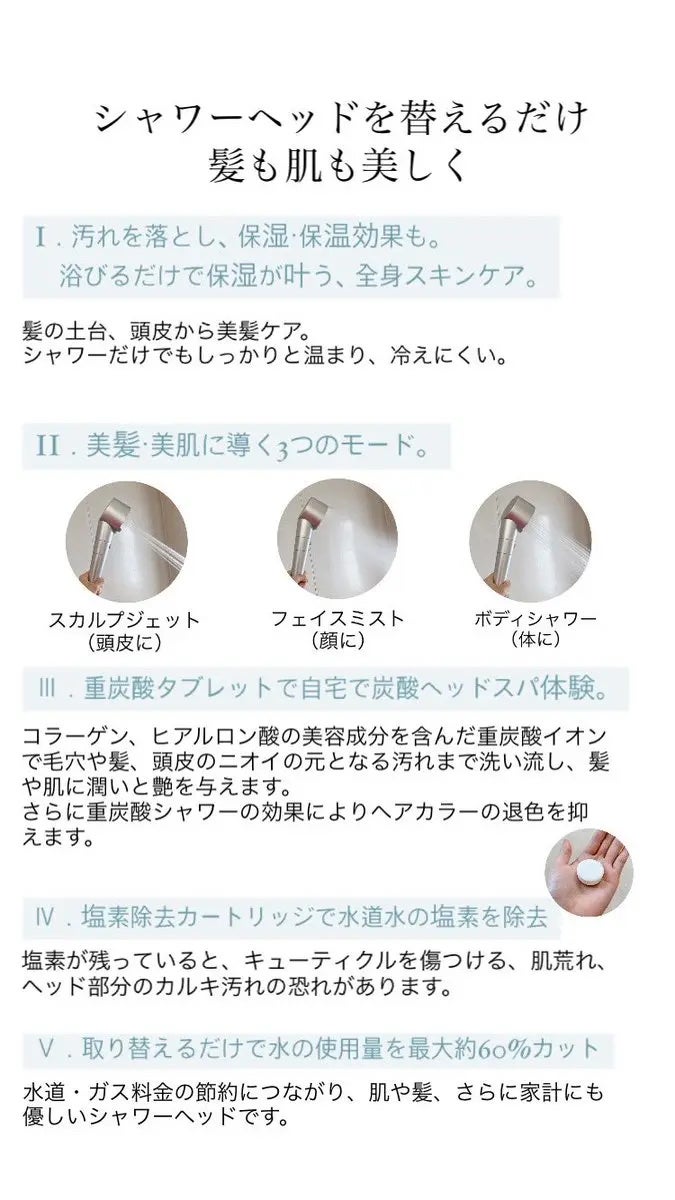 ファインバブルクリア/SALONIA/ヘアケアグッズを使ったクチコミ(2枚目)