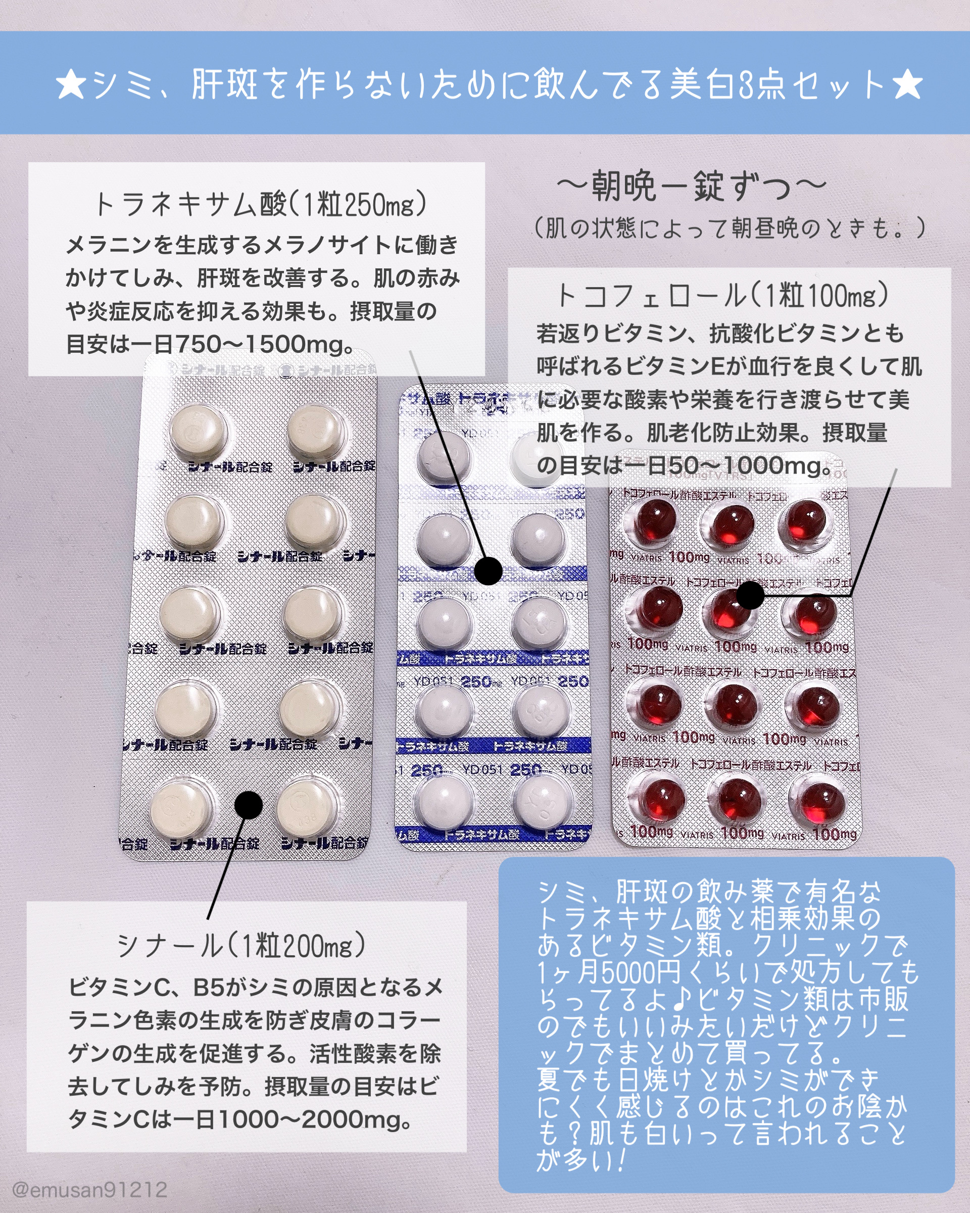 ビオチン/Now Foods/健康サプリメントを使ったクチコミ（2枚目）