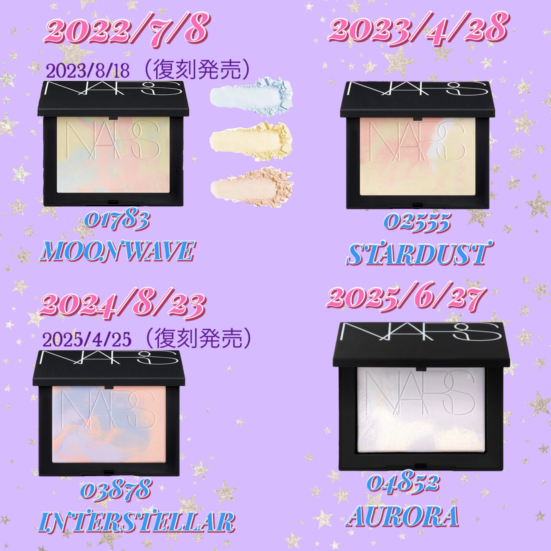 ライトリフレクティング プリズマティックパウダー/NARS/プレストパウダーを使ったクチコミ（2枚目）