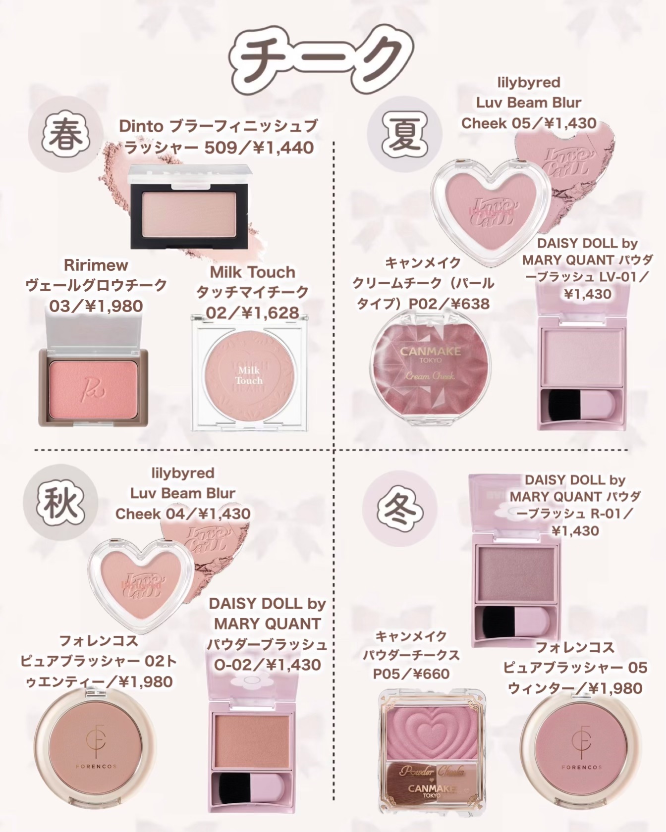 ブラーフィニシュブラッシャー/Dinto/パウダーチークを使ったクチコミ（3枚目）