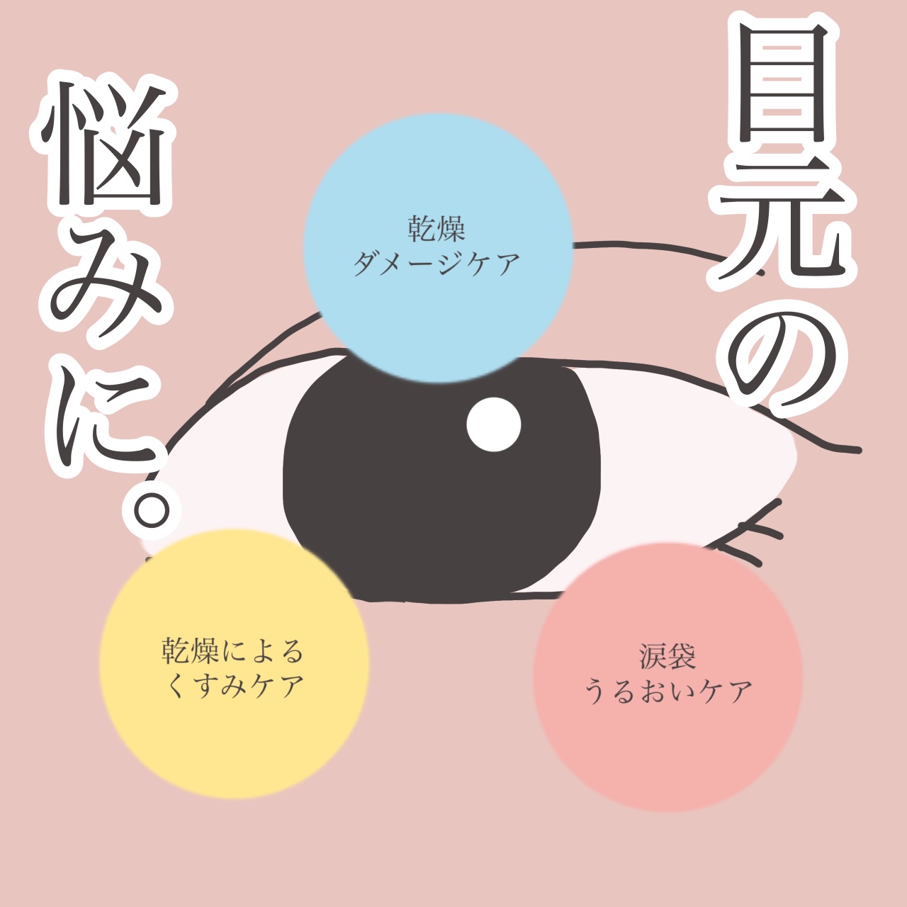ごめんね素肌 クマらないアイクリーム/クリアターン/アイケア・アイクリームを使ったクチコミ（3枚目）