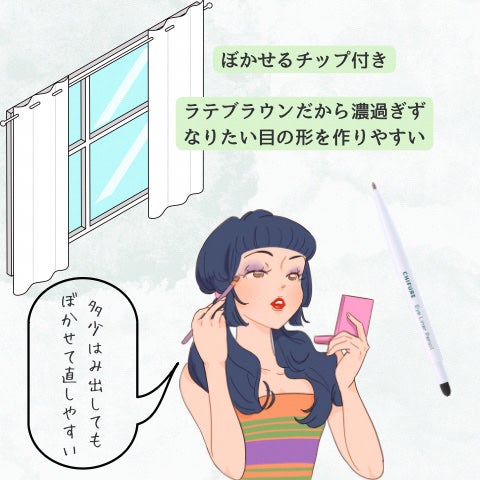 アイ ライナー ペンシル くり出し式/ちふれ/ペンシルアイライナーを使ったクチコミ(1枚目)