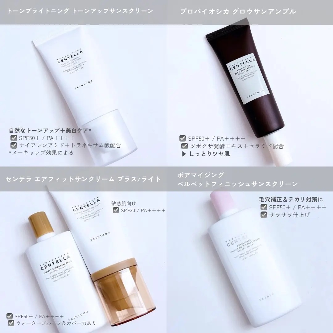 ヒアルーシカ ウォーターフィット サンセラム/SKIN1004/日焼け止めローションを使ったクチコミ（2枚目）