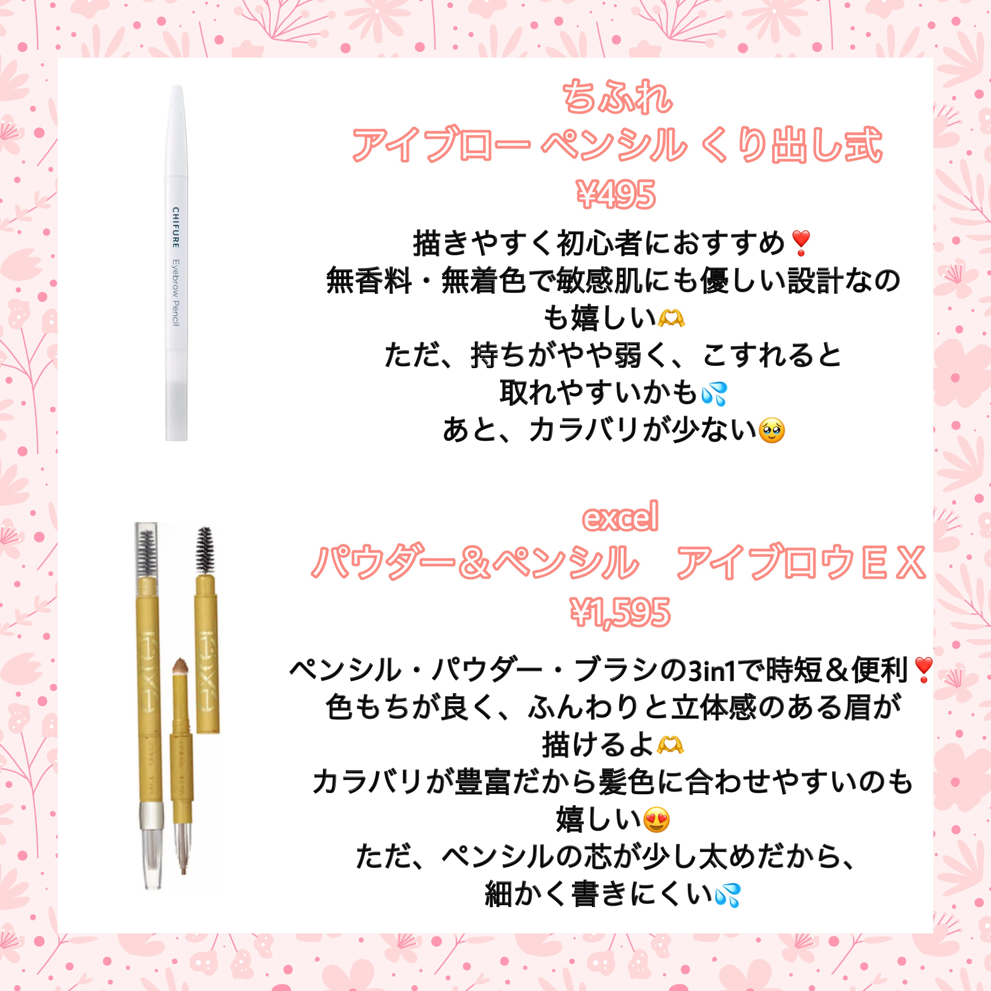 超細芯アイブロウ/CEZANNE/アイブロウペンシルを使ったクチコミ（3枚目）