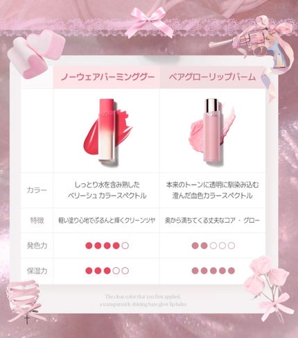 ベアグロウリップバーム/espoir/リップバームを使ったクチコミ(7枚目)