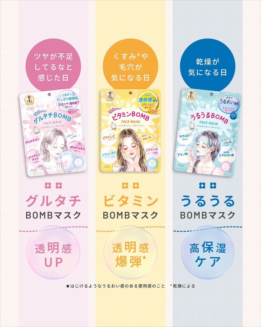 ビタミンＢＯＭＢマスク/クリアターン/シートマスク・パックを使ったクチコミ（2枚目）