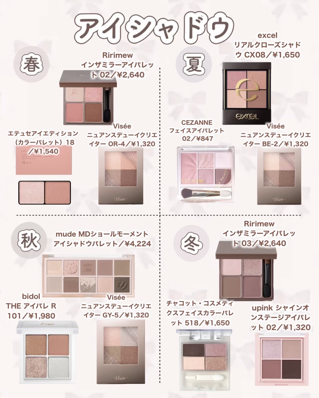 ブラーフィニシュブラッシャー/Dinto/パウダーチークを使ったクチコミ（2枚目）