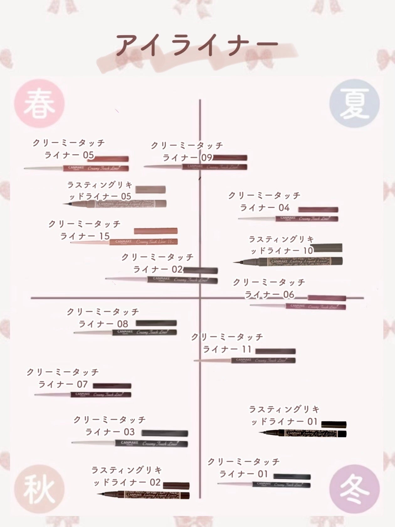 クリームチーク/キャンメイク/ジェル・クリームチークを使ったクチコミ(7枚目)