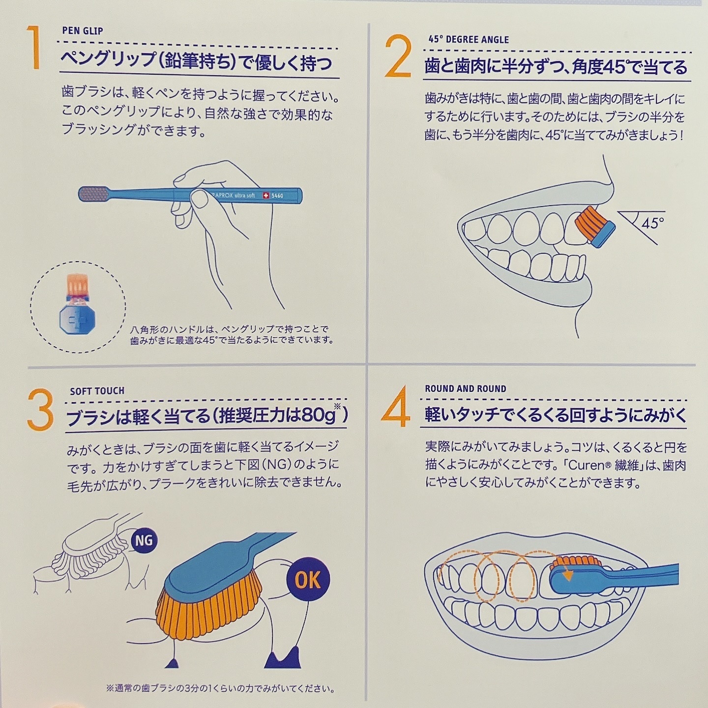 CS12460 ベルベット/CURAPROX/歯ブラシを使ったクチコミ（2枚目）