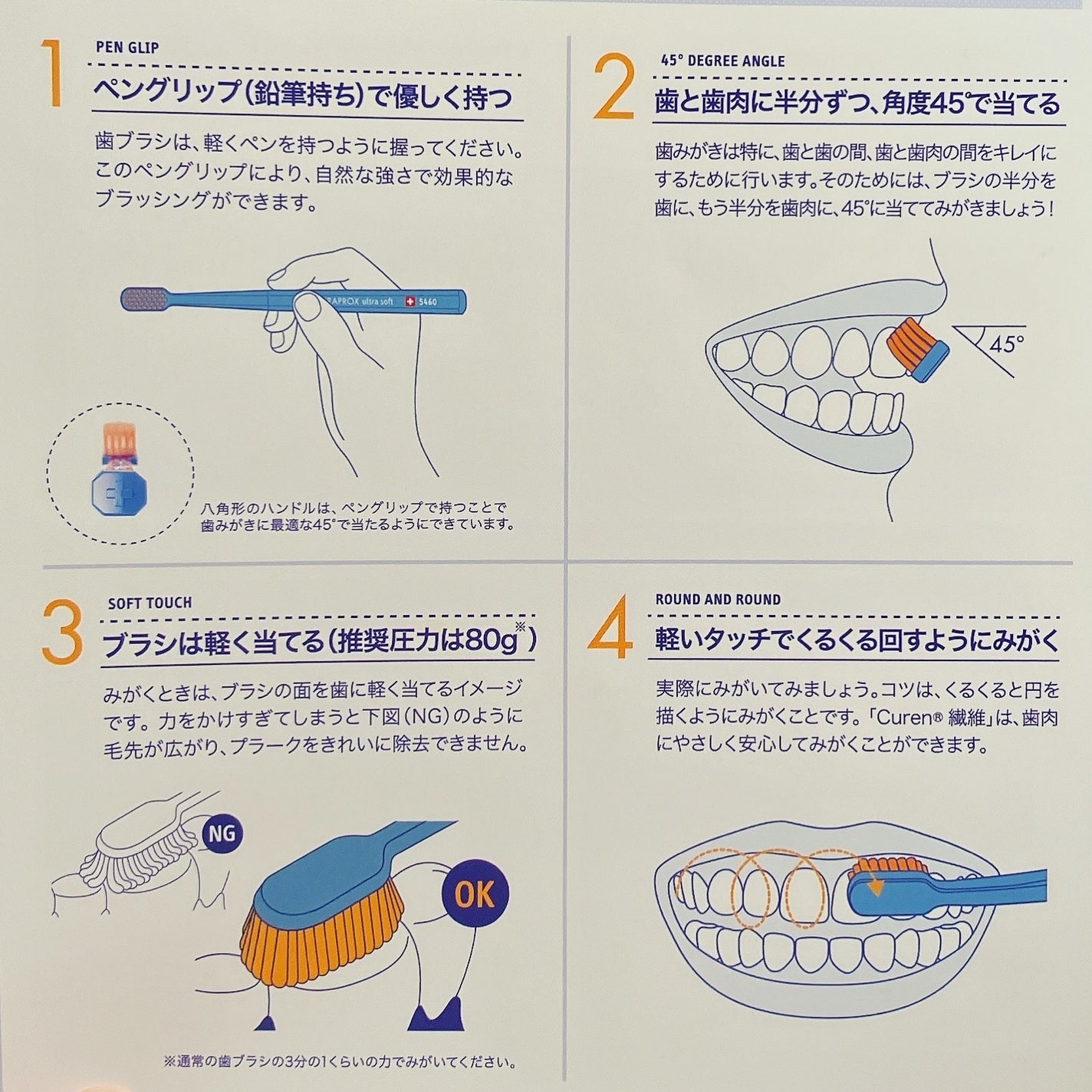 CS12460 ベルベット/CURAPROX/歯ブラシを使ったクチコミ(2枚目)