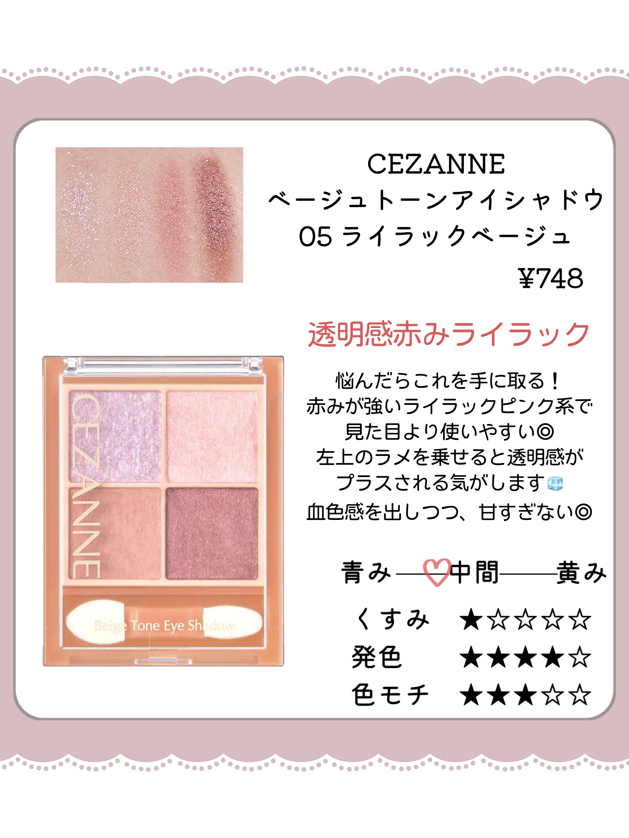 cHISATo on LIPS 「【赤みが鍵？ガチで選んだニュートラルアイシャドウ