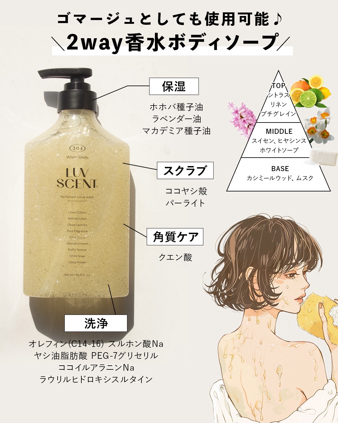 パフュームスクラブボディウォッシュ/LUV SCENT/ボディソープを使ったクチコミ（2枚目）