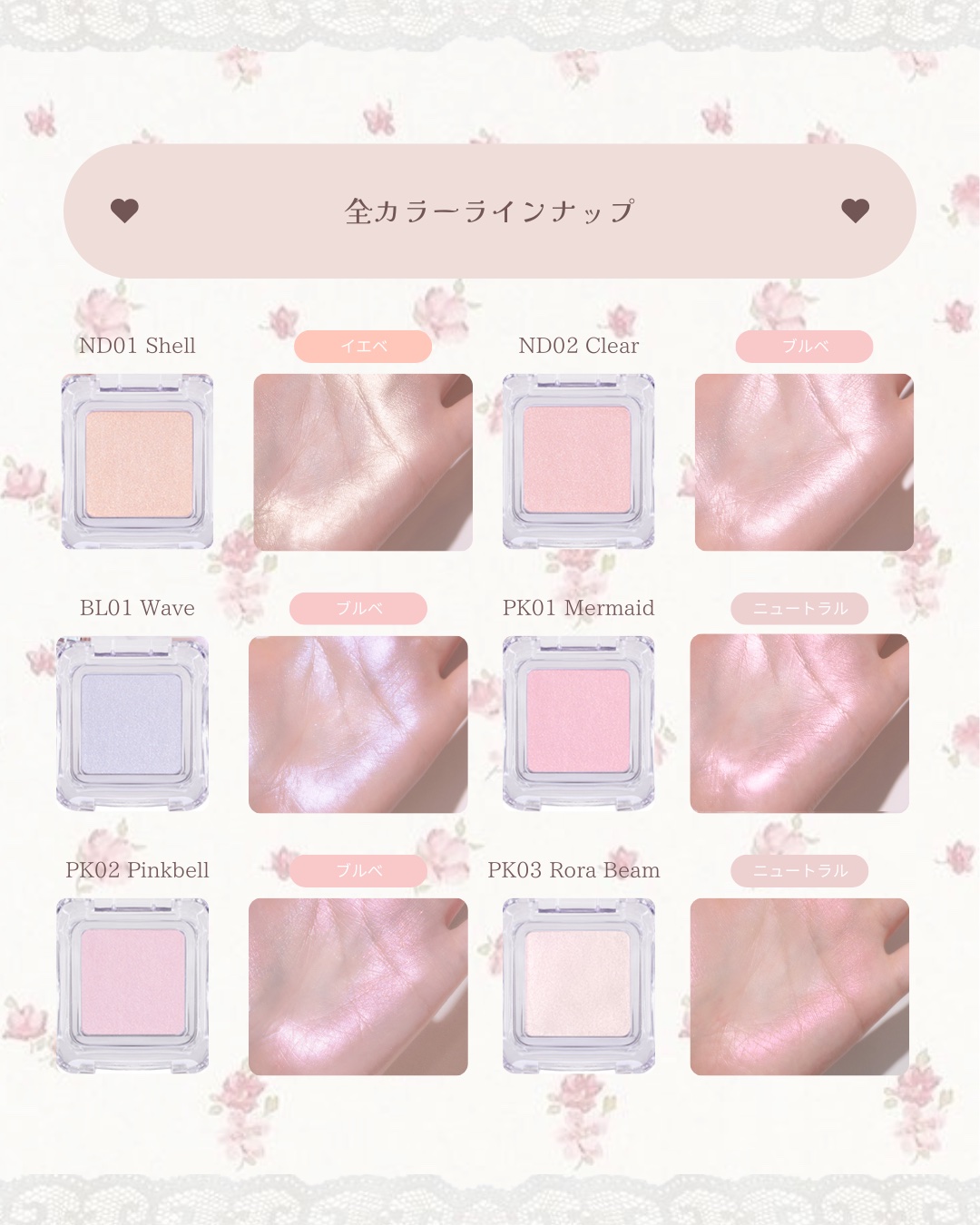 ピュアグラッシュ ハイライター/2aN/パウダーハイライトを使ったクチコミ（3枚目）