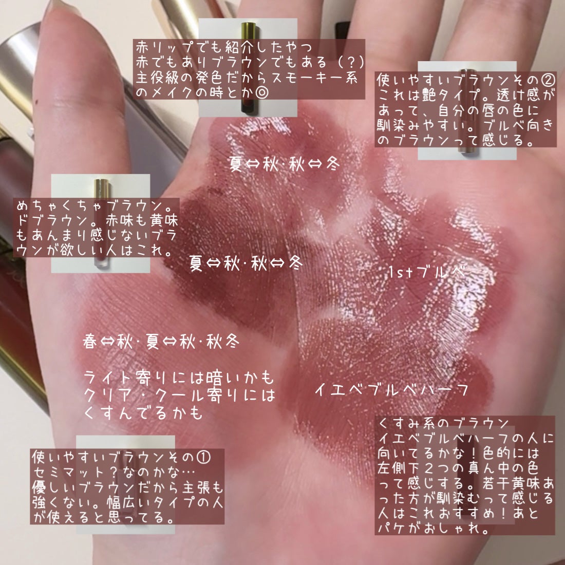 オペラ リップティント N/OPERA/リップティントを使ったクチコミ(3枚目)