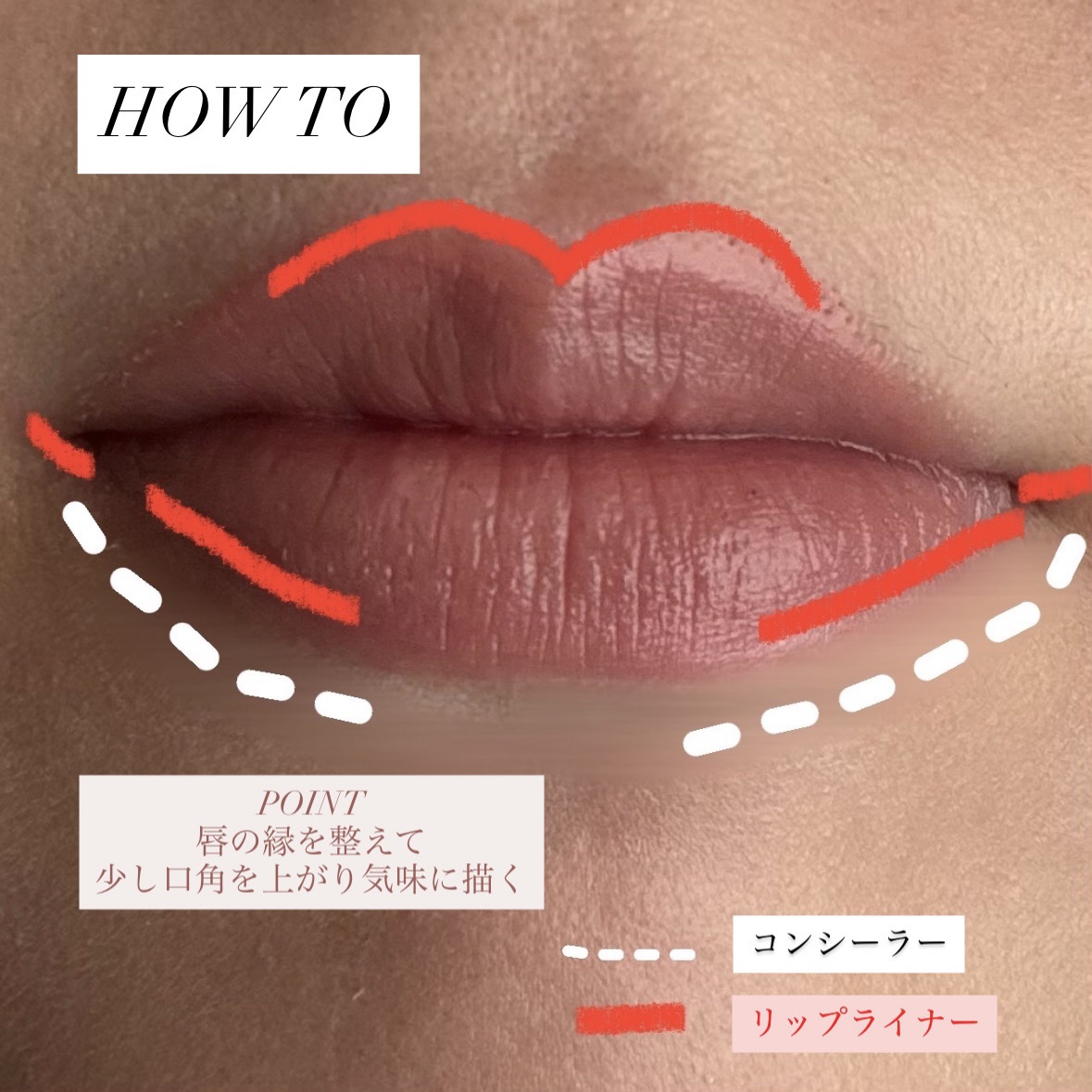 リップ ライナー/ちふれ/リップライナーを使ったクチコミ（3枚目）