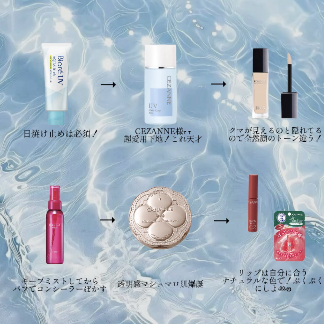 皮脂テカリ防止下地/CEZANNE/化粧下地を使ったクチコミ（2枚目）