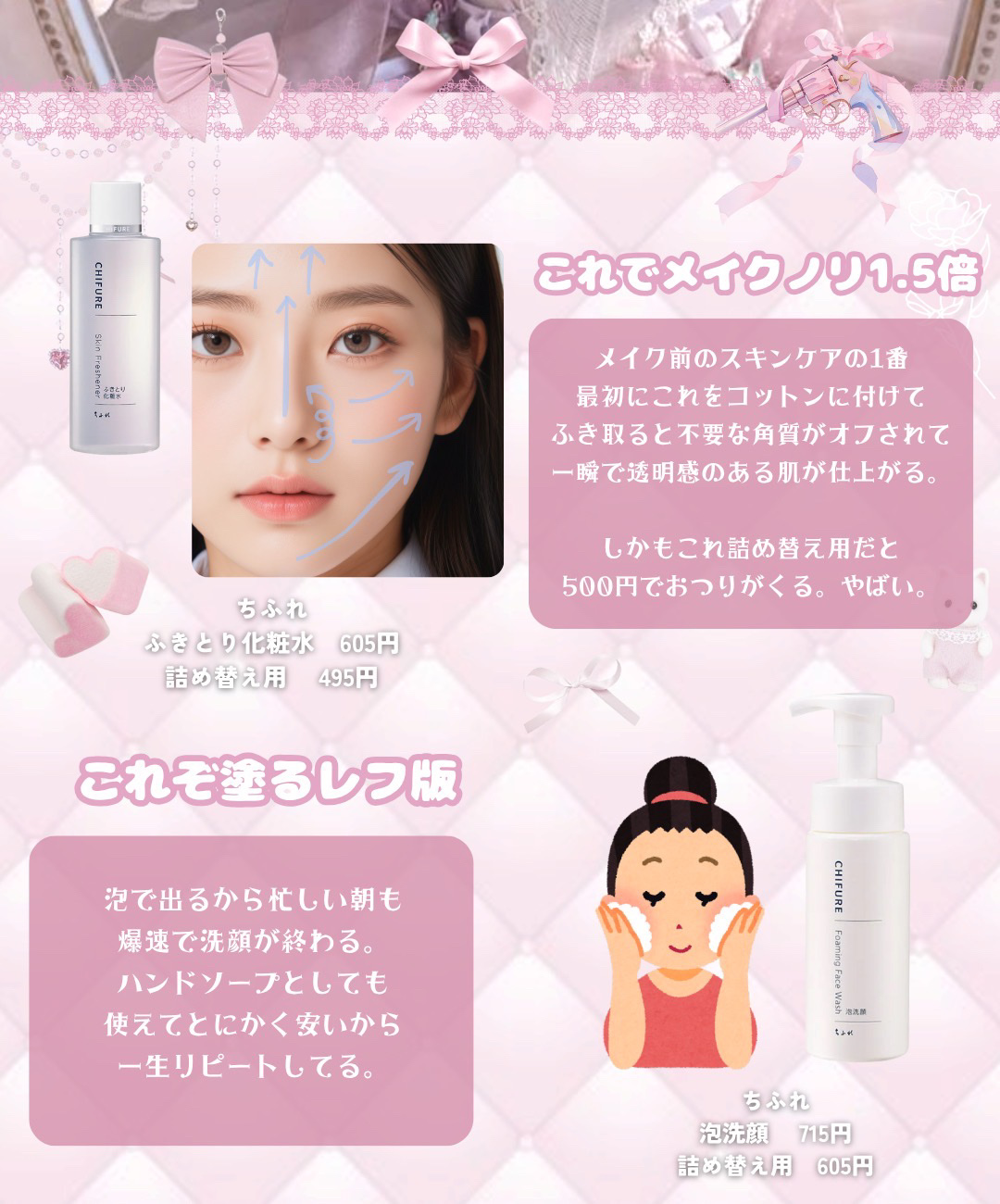 泡洗顔/ちふれ/泡洗顔を使ったクチコミ（2枚目）