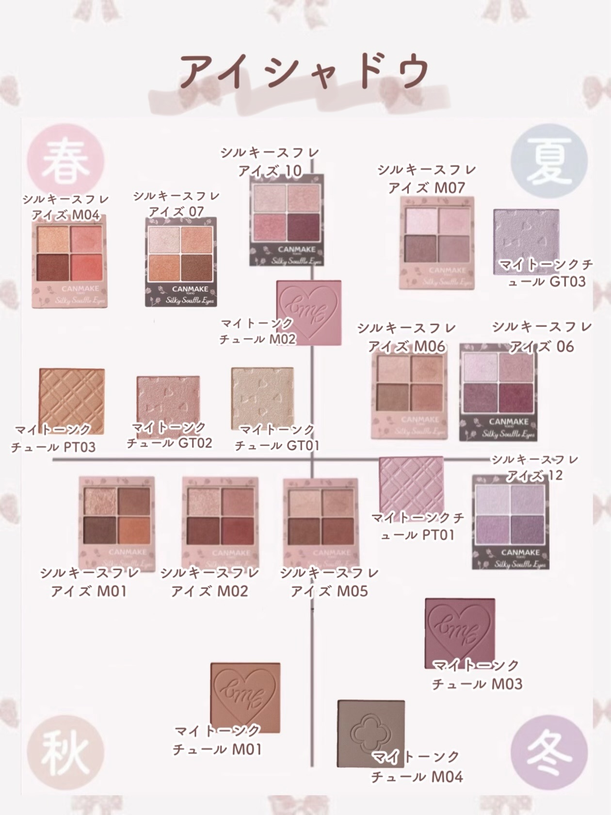 クリームチーク｜キャンメイク他、9商品を使った口コミ - ＼2025最新版