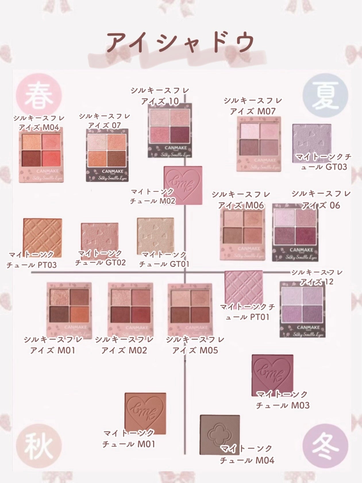 クリームチーク/キャンメイク/ジェル・クリームチークを使ったクチコミ(5枚目)