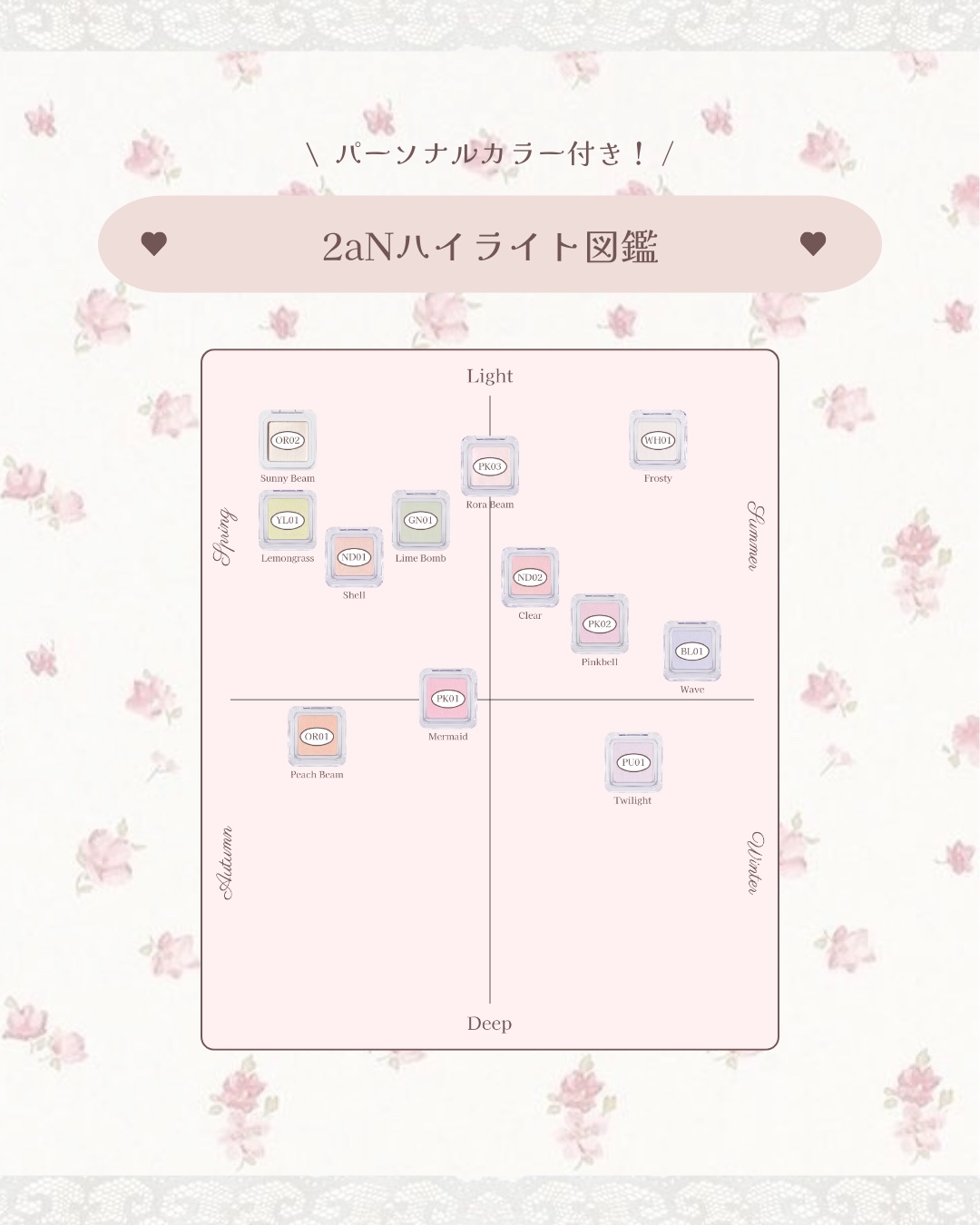 ピュアグラッシュ ハイライター/2aN/パウダーハイライトを使ったクチコミ（1枚目）